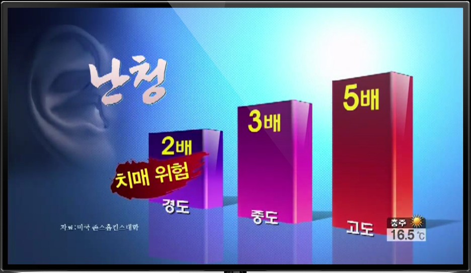 노인성 난청과 치매 위험에 대한 TV보도 자료